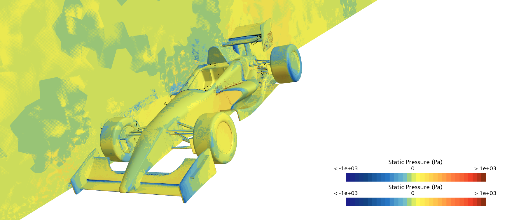 CFD static-pressure scene of the single-seat car at 15 degrees of yaw, with pressure scales in pascals